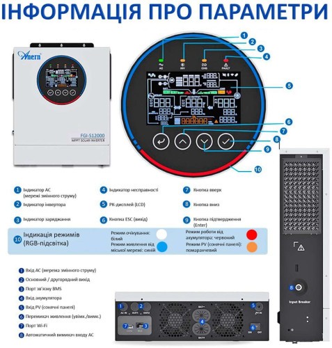 Солнечный гибридный инвертор AN-FGI-S12000W 12 кВт