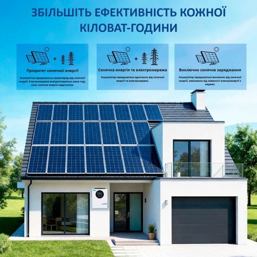 Солнечный гибридный инвертор AN-FGI-S12000W 12 кВт