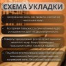 Чавунові кулі-ядра, закладка для камінки в лазню, сауну. Набір 6 шт.