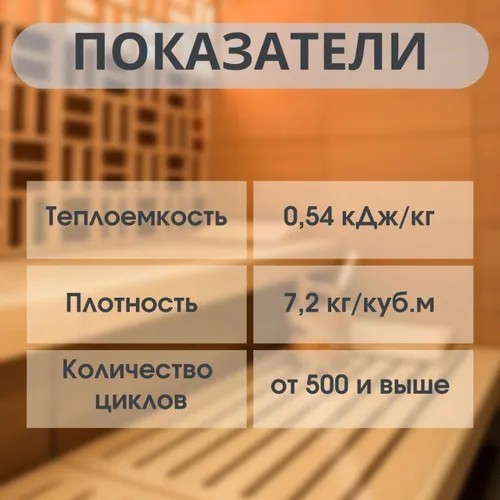 Чавунові кулі-ядра, закладка для камінки в лазню, сауну. Набір 10 шт.