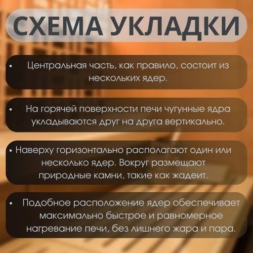 Чавунові кулі-ядра, закладка для камінки в лазню, сауну. Набір 10 шт.
