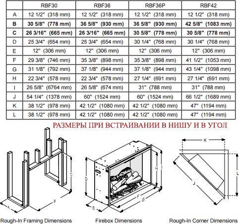 Dimplex Revillusion® 36