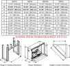 Dimplex Revillusion® 36